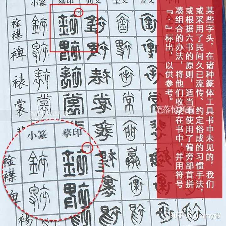 如何快速认识印章篆体字? - 知乎