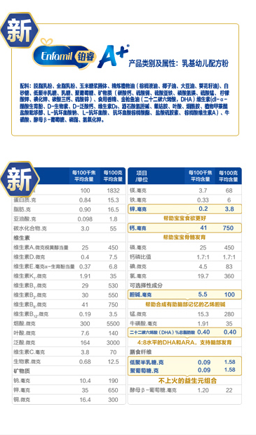 美赞臣铂睿3段奶粉不溶解营养合格过关吗?
