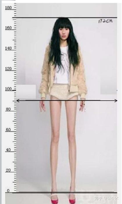 身高一米七腿长103是可能的么 正常人腿长与身高的比例如何 知乎