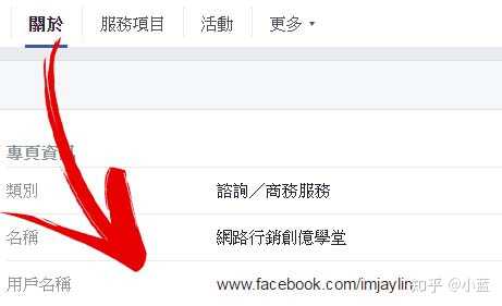 Facebook 主页 Facebook Page 如何推广吸粉更快 知乎