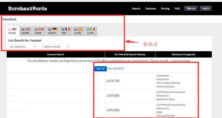亚马逊产品关键词怎么找 知乎