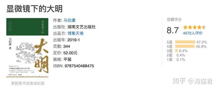 有什么值得一看再看的书吗?