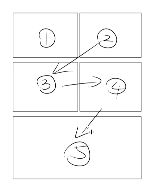 漫画分镜的格子分布有什么规律吗 知乎