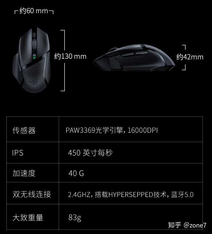 2021年有什么好的无线办公兼游戏鼠标推荐