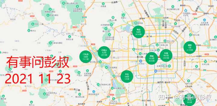 中国历年房价走势详细是怎样的? - 知乎