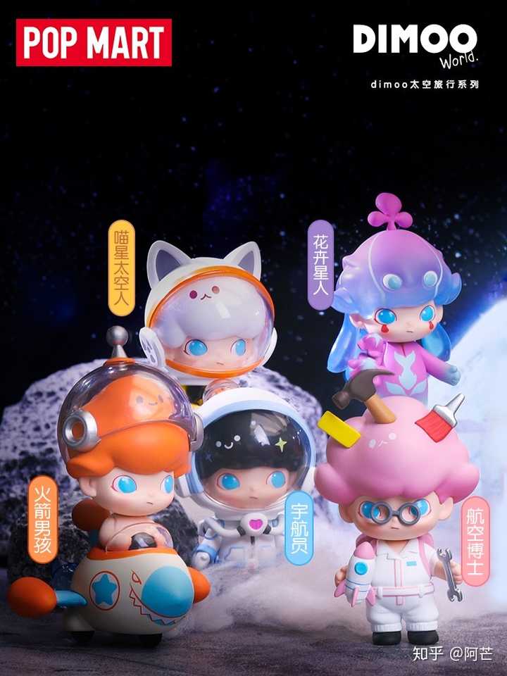 有哪些系列的盲盒是很值得入手的? - 知乎