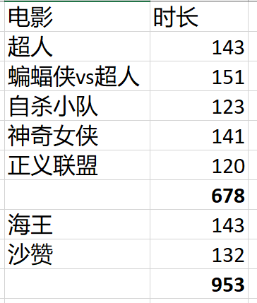 I Love You Three Thousand 怎么翻译比较好 知乎 I Love You Three Thousand 怎么翻译比较好 知乎