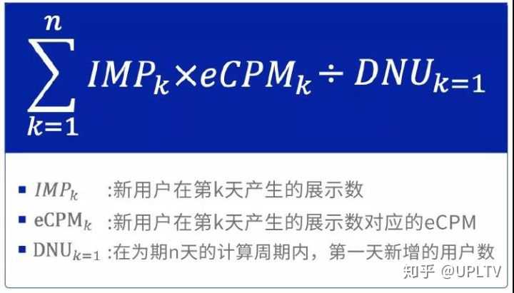 请问手游ltv怎么计算呢 知乎 请问手游ltv怎么计算呢 知乎