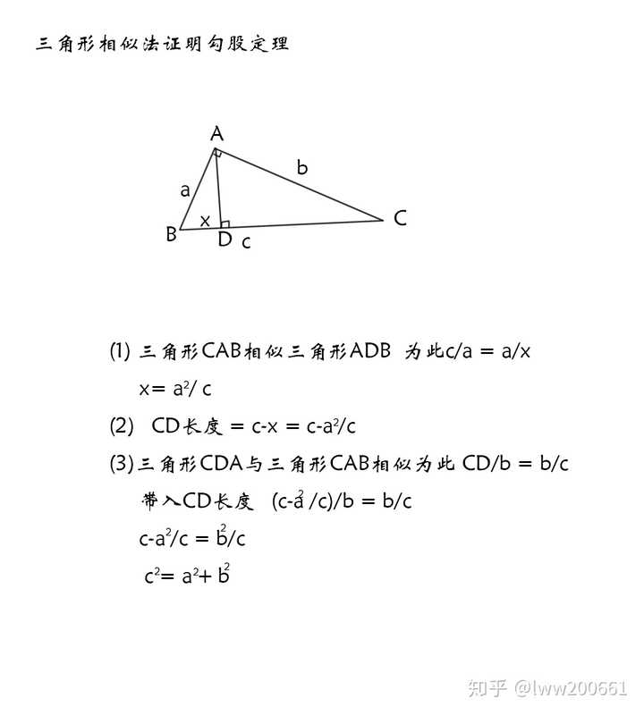 如何证明勾股定理 知乎