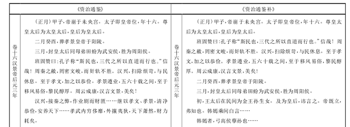 为什么说 资治通鉴 是帝王之书 知乎 为什么说 资治通鉴 是帝王之书 知乎