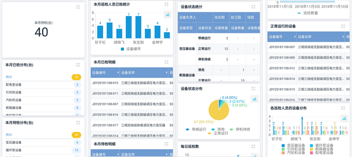 Access 与excel 最重要的区别是什么 知乎