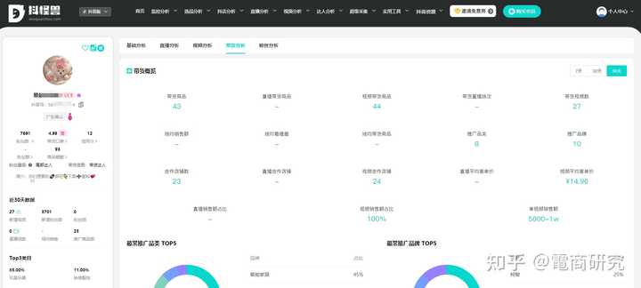 抖音安心购靠谱吗_抖音安心购收费吗_抖音安心购是什么意思