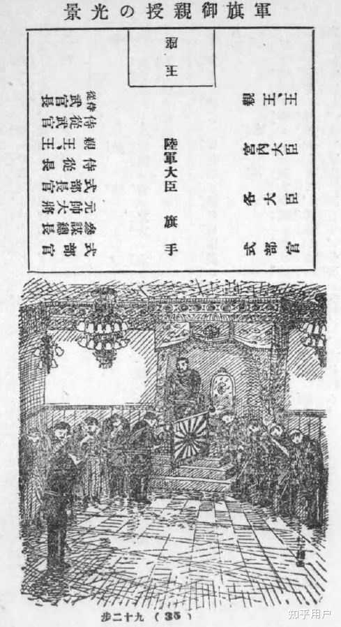 日本国旗怎么有2种样式? - 知乎
