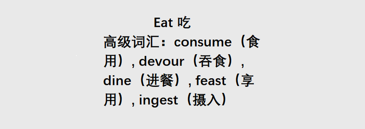 求求各位大佬说一下一点高级的英语词汇? - 知乎