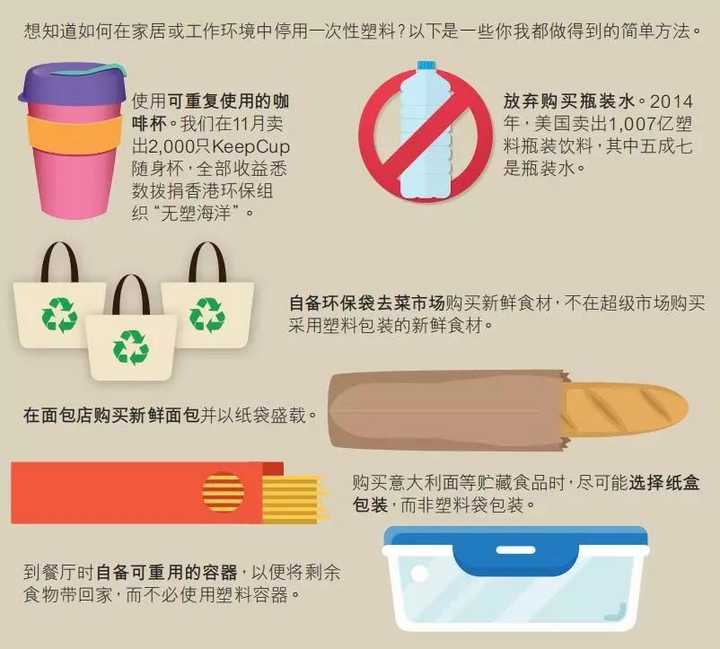 有什么环保小措施我们日常就可以做 知乎