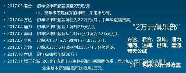 武威職業(yè)技術(shù)學(xué)院專業(yè)介紹_武威學(xué)院職業(yè)技能大賽_武威職業(yè)學(xué)院