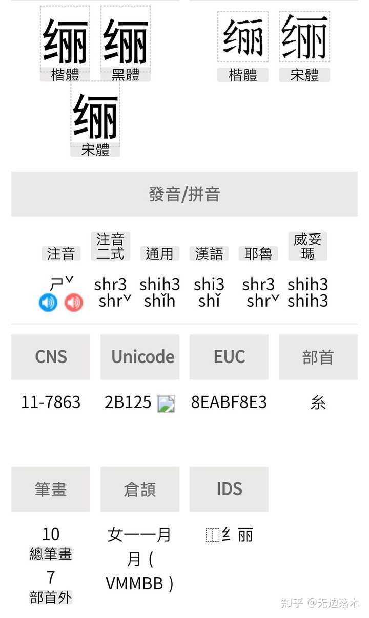 “纟丽”这个字到底怎么读?念li(二声)还是念xi(三声)? - 知乎