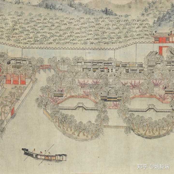 中国描绘古代城市生活的画卷除了清明上河图，盛世滋生图，南都繁会图，上元灯彩图和皇都积盛图之外还有吗？ - 知乎