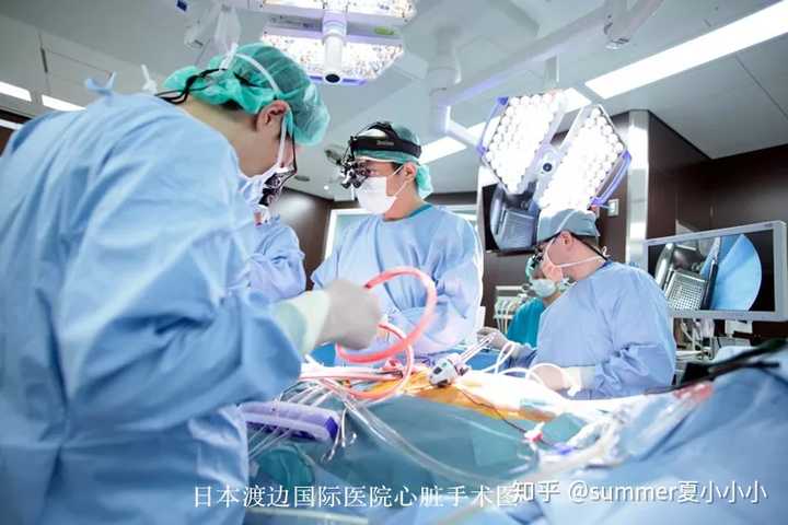 心脏搭桥手术真的有效安全吗 知乎