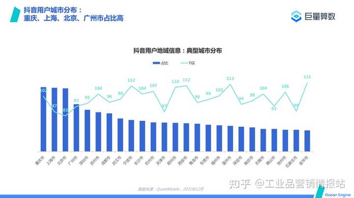 怎么做抖音引流推广_抖音推广的引流技巧_抖音引流怎么样