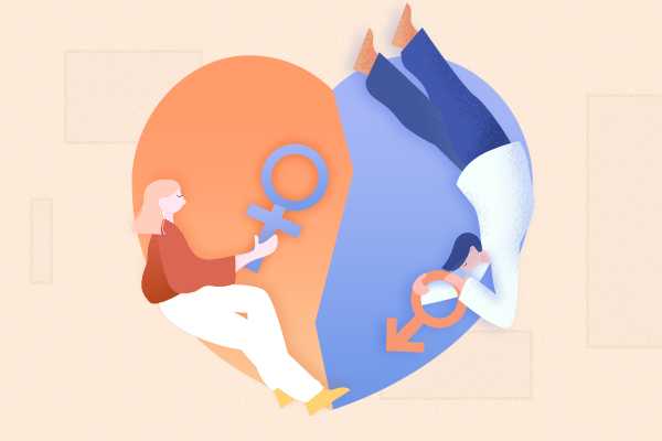 心理测试-心理性别测试