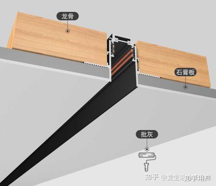 你们了解磁吸轨道灯吗？它是怎么安装的？ - 知乎