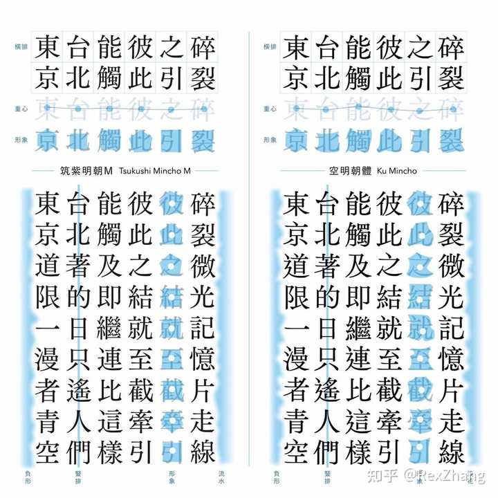 如何评价 空明朝体 的字体质量 知乎