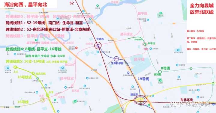 北京发布 2035 年轨道交通线网规划示意图，有哪些信息值得关注？ - 知乎