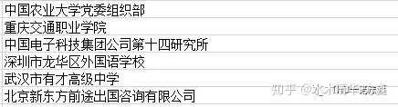 武威學院職業技能大賽_武威職業學院_武威職業技術學院專業介紹