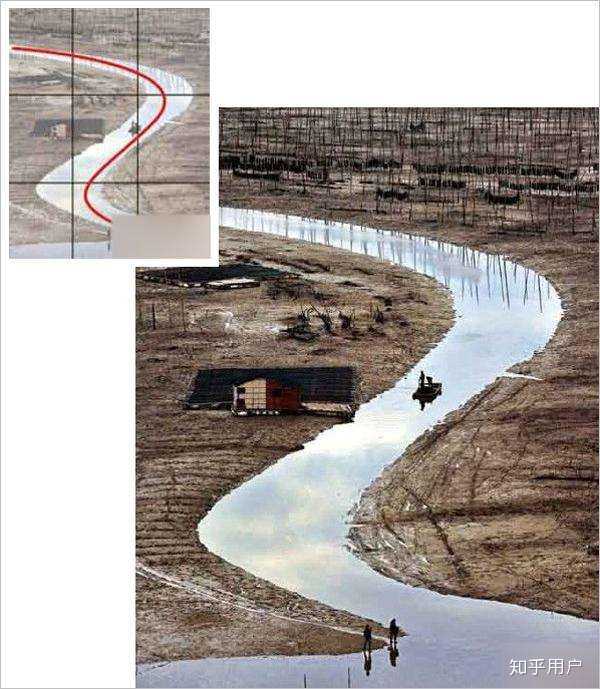 构图法 s形曲线构图，即用场景中类似字母“s”形的曲线元素来构建画面。常用于摄影风光的照片，如河流、