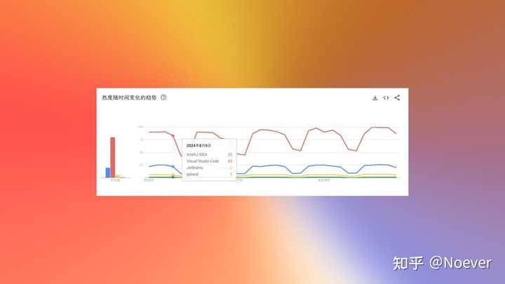Set your homepage and startup page
