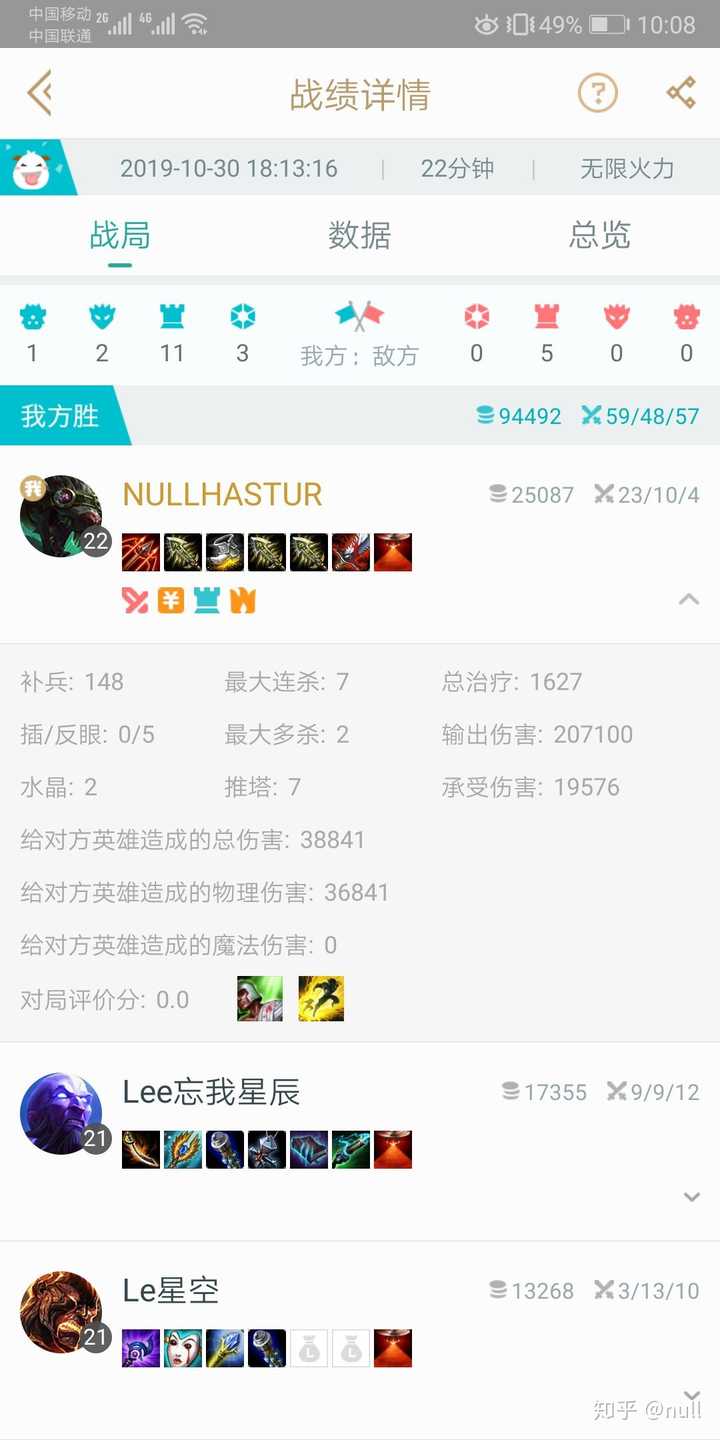 英雄联盟无限火力有哪些英雄特别恶心人 知乎 英雄联盟无限火力有哪些英雄特别恶心人 知乎