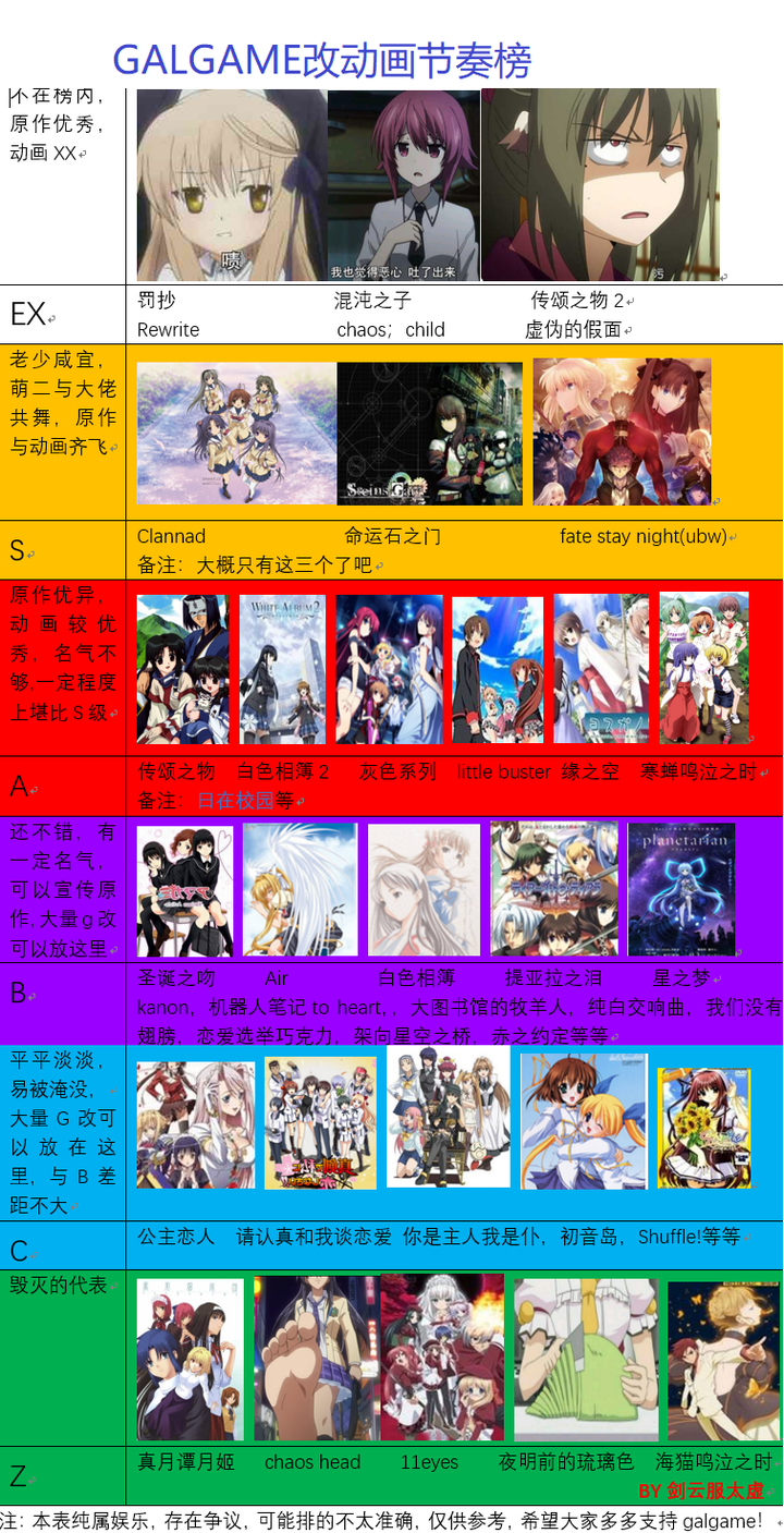 你接触的第一部galgame对你造成了什么影响 知乎 你接触的第一部galgame对你造成了什么影响 知乎