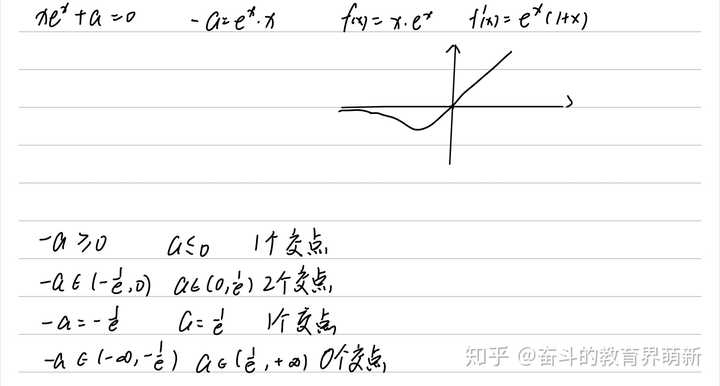 Xe的 X次方的原函数 Xsinx的原函数 Xe 2x原函数计算过程