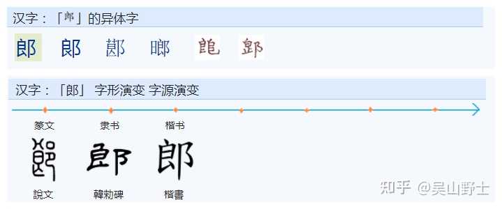 「阝」和「卩」怎么区别? - 知乎