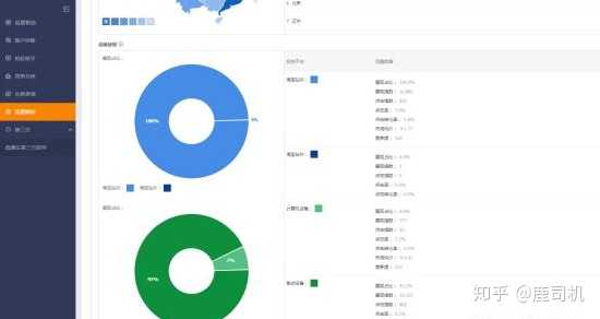 直通车c创建计划一般设置关键词出价，一般是怎么设置的？