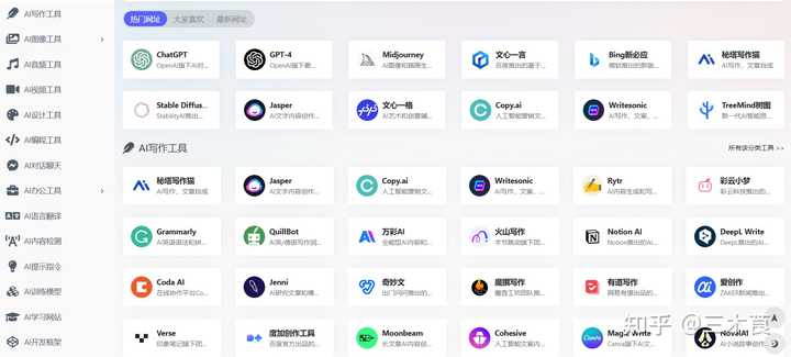 有哪些好用的AI工具或者工具集网站?