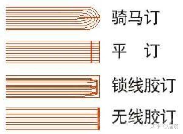 彩色胶印是什么_印刷彩色胶调颜色干净吗_彩色不干胶印刷颜色怎么调