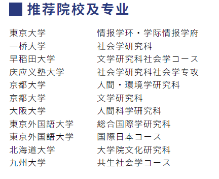 日本社会学修士哪个学校比较好 知乎 日本社会学修士哪个学校比较好 知乎