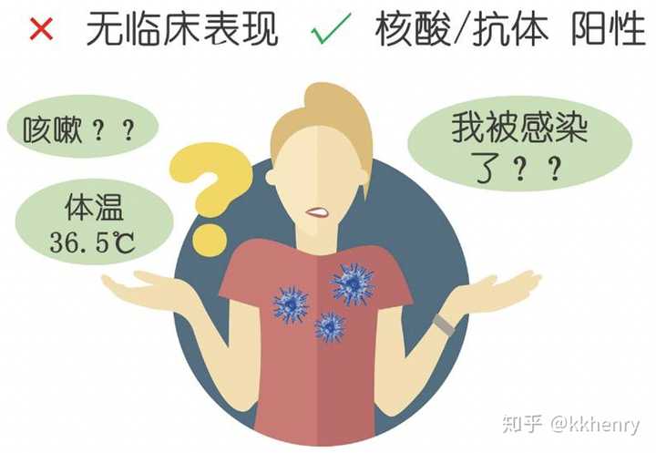 阴道炎是怎么回事 知乎 阴道炎是怎么回事 知乎