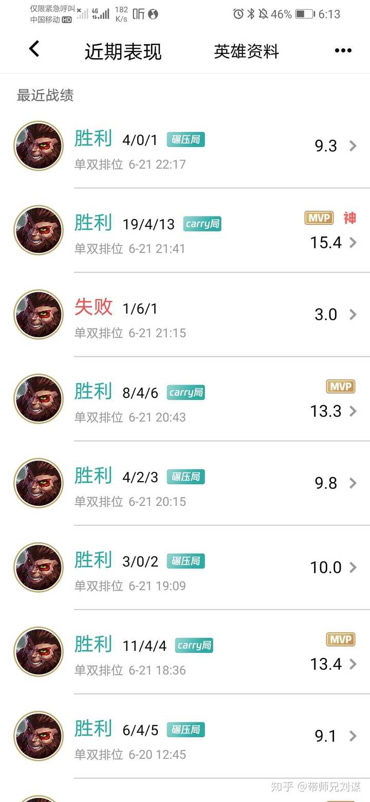 猴子上单符文