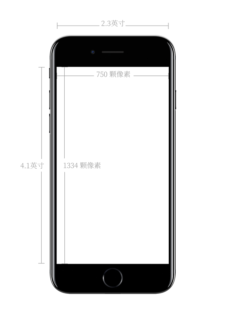 手机屏幕分辨率解析，逻辑分辨率与物理分辨率之间有何区别？
