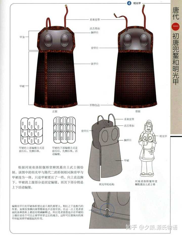 有重甲披挂,关于唐十三铠具体形制《历代甲胄》中已有相当详尽的说明