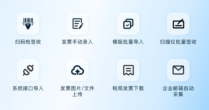 应付帐款三单发票匹配是什么,应该如何操作? - 知乎