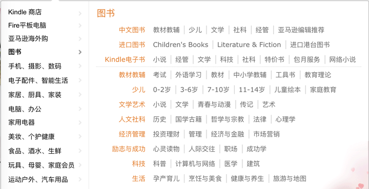什么是用户画像 一般用户画像的作用是什么 知乎 什么是用户画像 一般用户画像的作用是什么 知乎