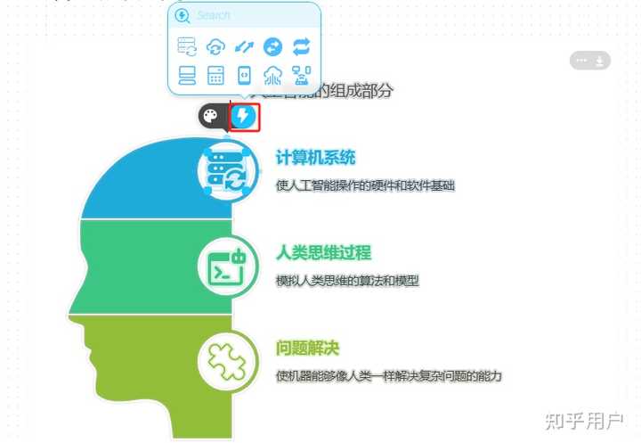 如何为 PPT 找合适的配图？ - 知乎
