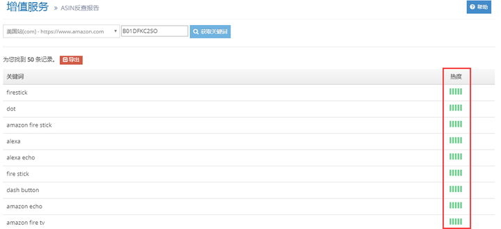 亚马逊关键字优化 知乎