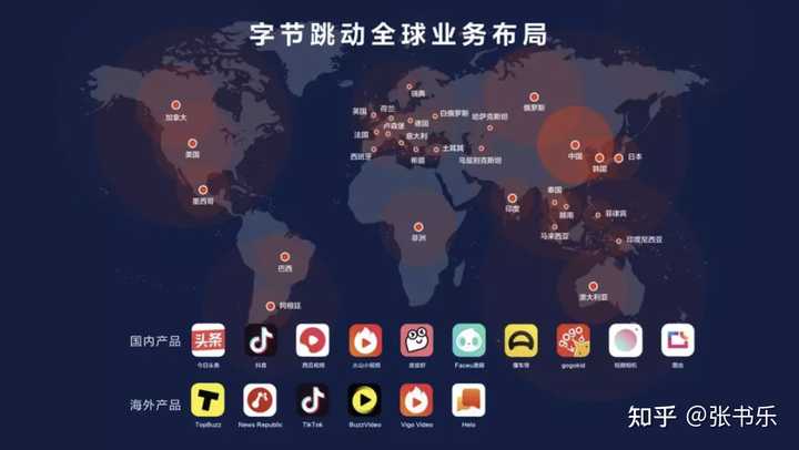 字节跳动朝夕光年能介绍一下吗? - 知乎