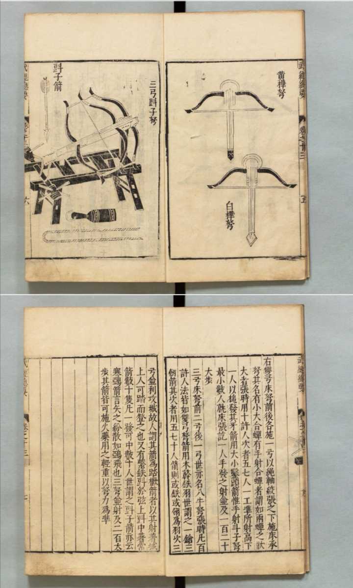 中国古代各朝伐的弩有什么区别拉距有多大？ - 知乎