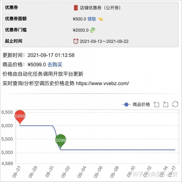 商品比价、条形码扫码查价格软件，优缺点测评（超详细）